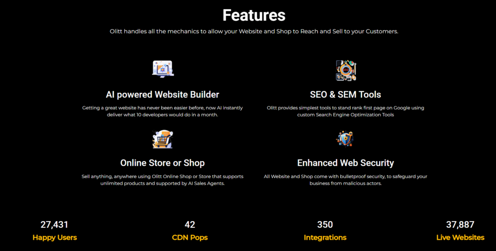 olitt website builder features