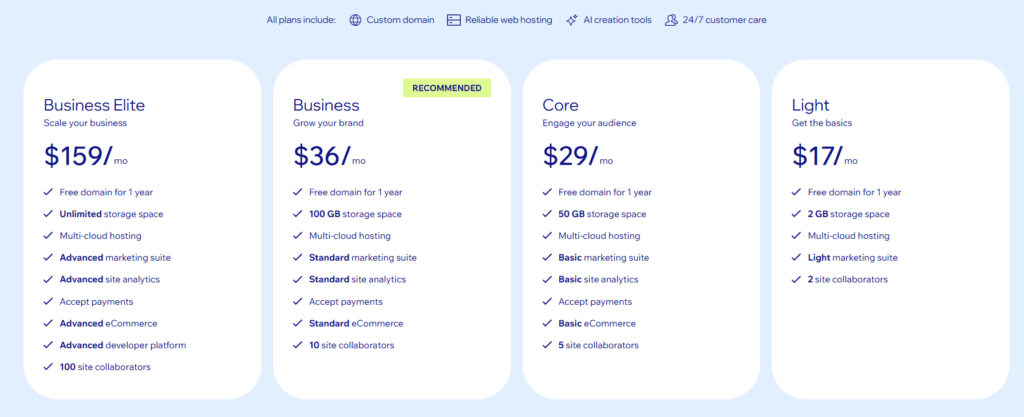 Wix Pricing Plans