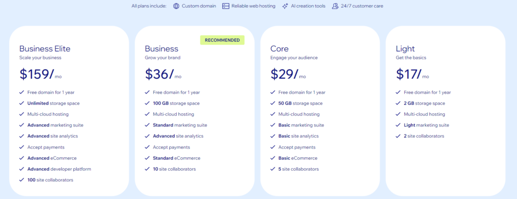 Different types of Wix Pricing Plans South Africa