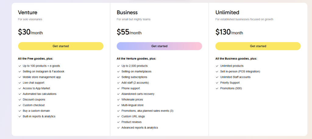 breakdown of Ecwid's pricing plans