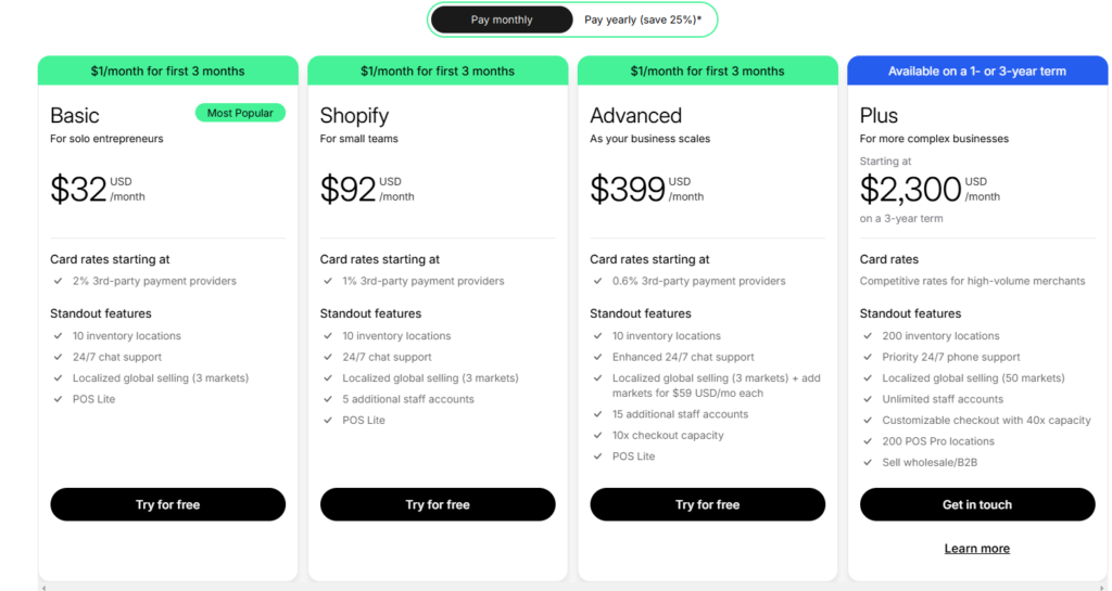 shopify pricing plans