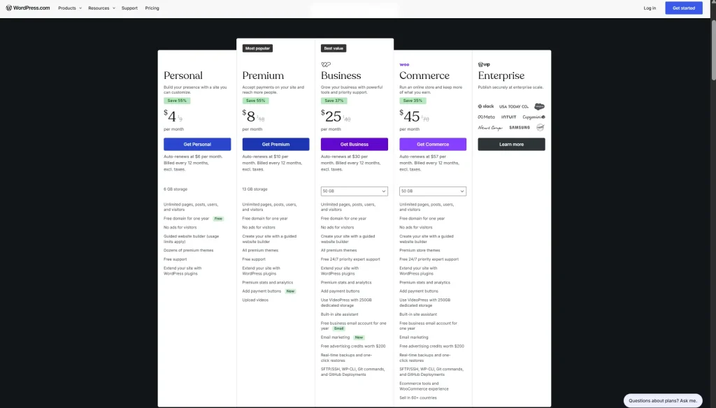 Wordpress